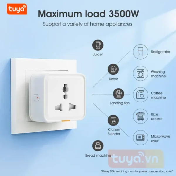 tuya1