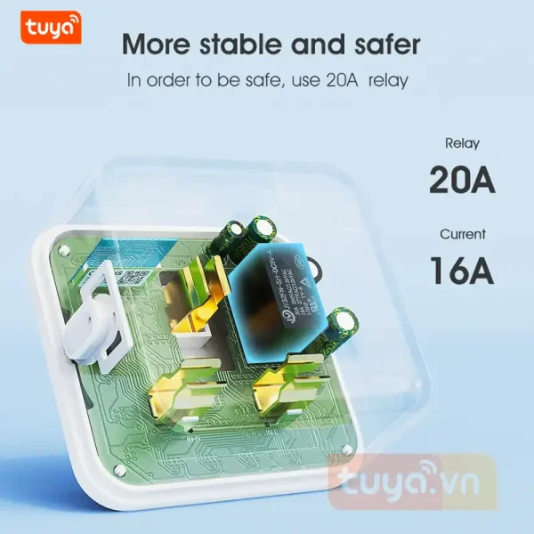 tuya4